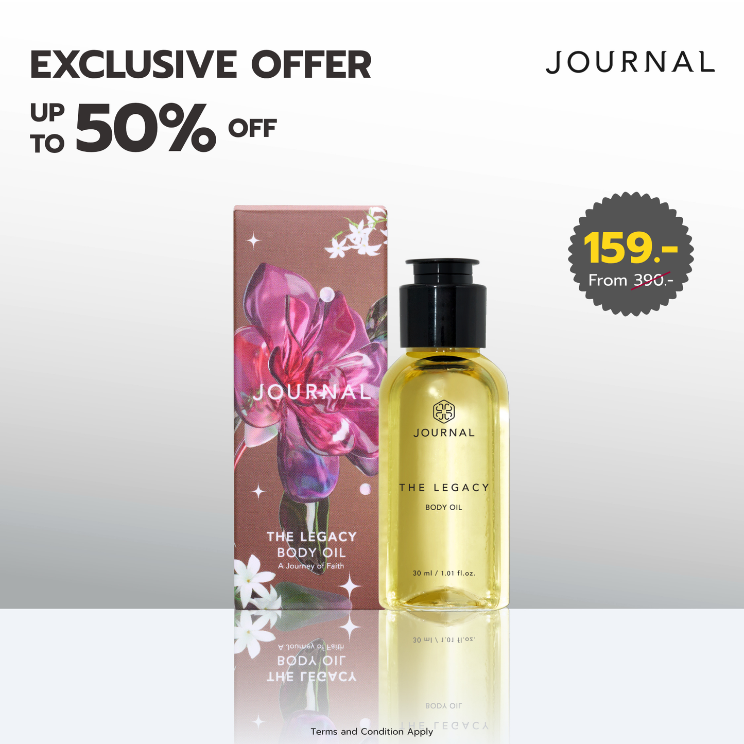 WONDER BODY OIL 30ML. เลือกกลิ่นได้