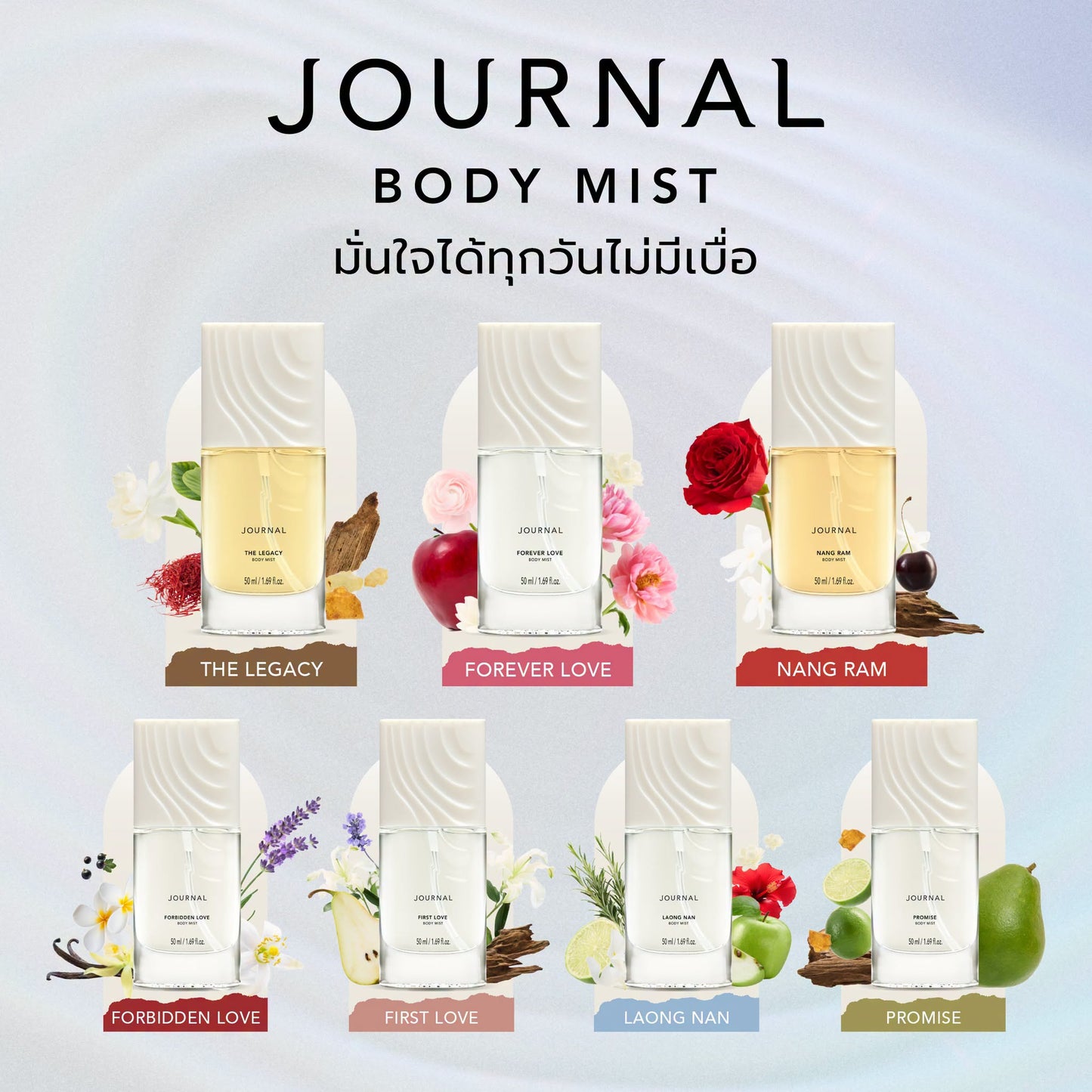 [1 สิทธิ์] OH MY FOURTH : Body Mist 50 ml เลือกกลิ่นได้
