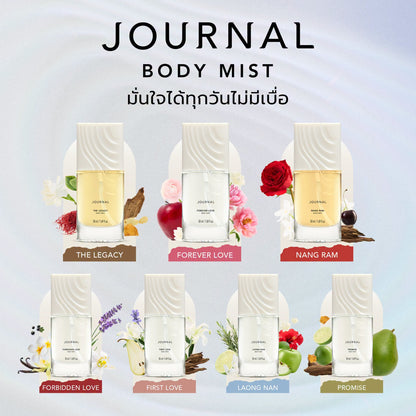 [1 สิทธิ์] OH MY FOURTH : Body Mist 50 ml เลือกกลิ่นได้