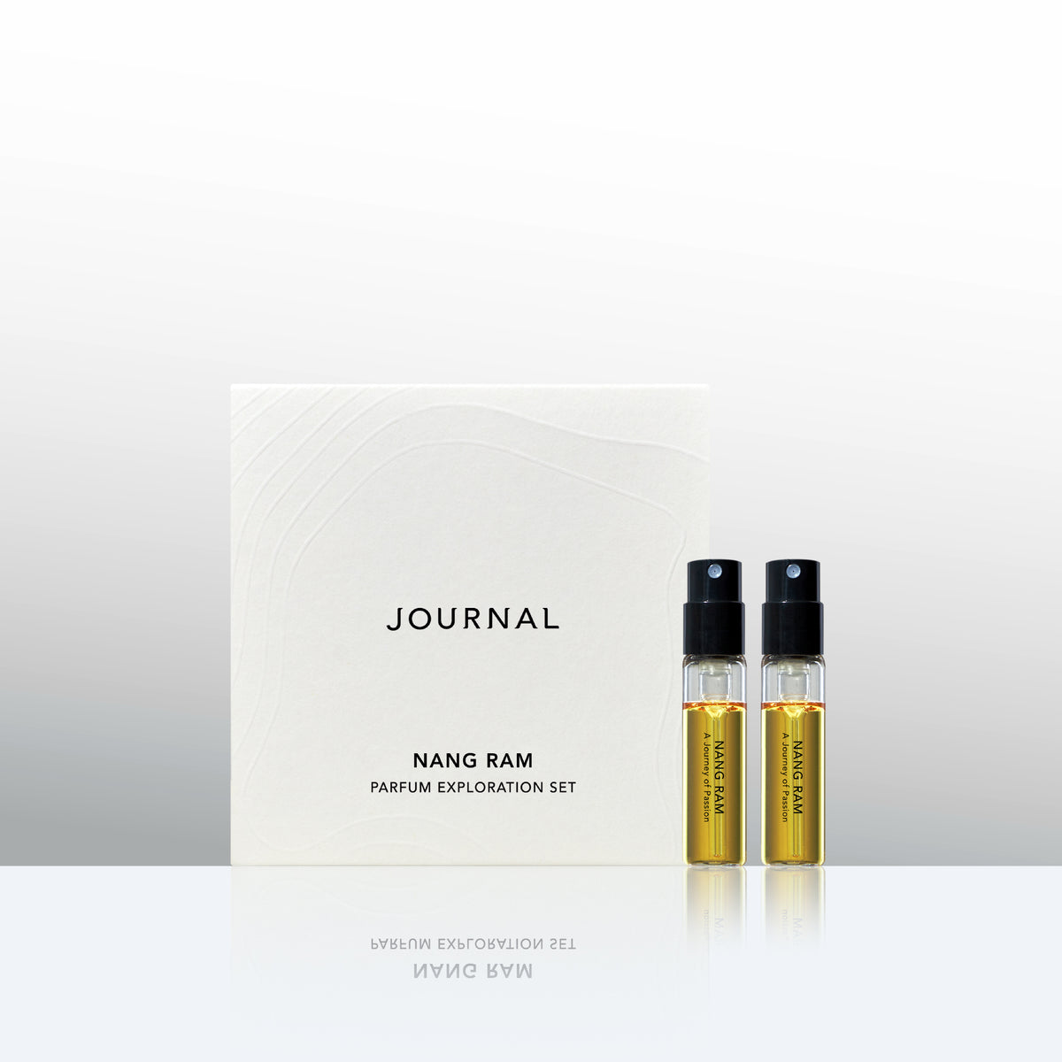 Nang Ram Parfum Exploration Set
